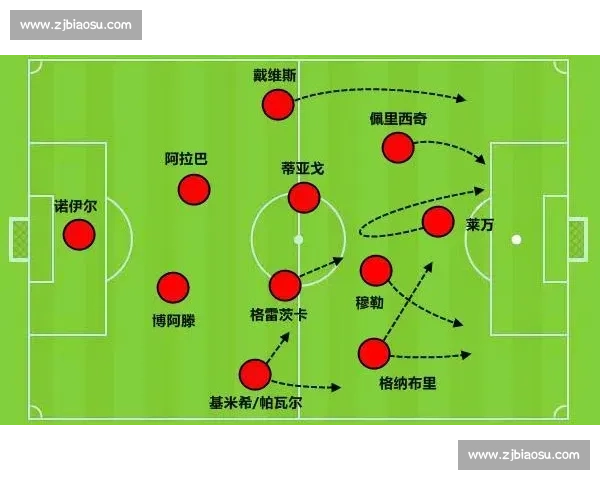 英超焦点战热刺对阵切尔西战术走势与胜负关键深度解析前瞻全景
